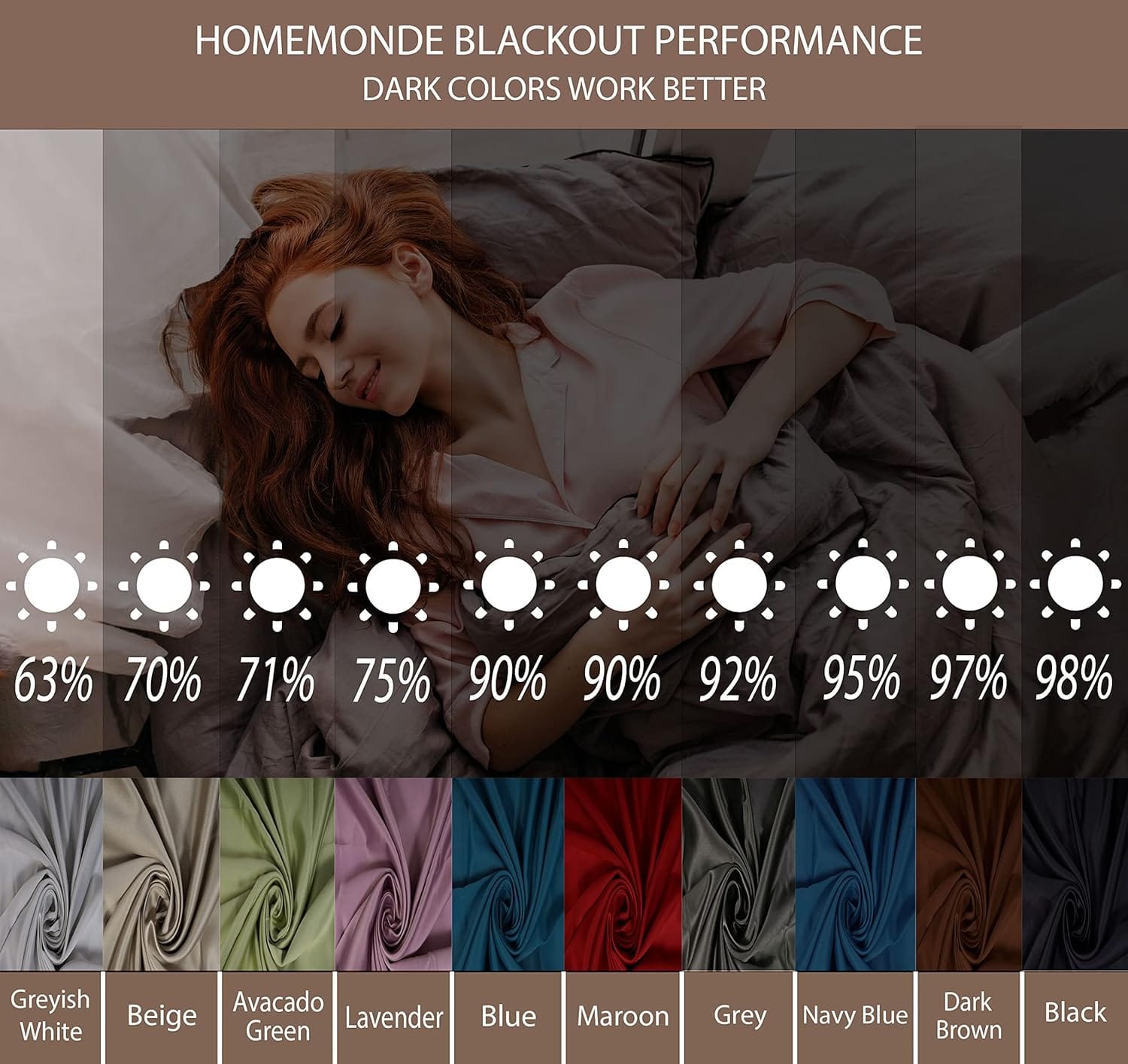 Seasons Dark Brown 96 Inches Blackout Curtains 8 Feet - Image 4