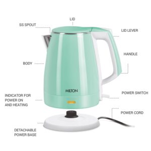 Milton Riga Stainless Steel Double Walled Electric Kettle??(1.5 L, Aqua Green)